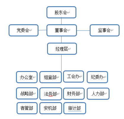 728f92ab977c441f8849f9c9d0ccea75.png 屏幕截图 2025-07-25 155814.png
