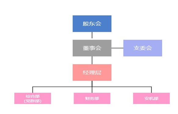 hjc888黄金城游览集团有限公司.jpg