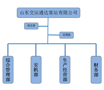 cb9196bbdd88c46060339686b4ea5ea7.jpg hjc888黄金城灵通客运有限公司.jpg