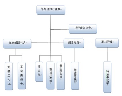 走运物流2025年前三季度.jpg
